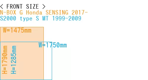 #N-BOX G Honda SENSING 2017- + S2000 type S MT 1999-2009